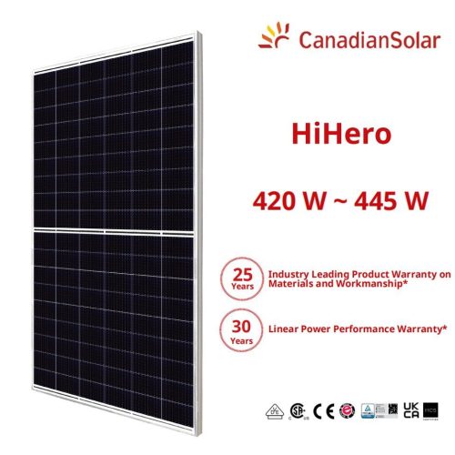 Bifacial-Canadian-Hihero-Solar-Panels-420W-425W-430W-435W-440W-445W Feature Image
