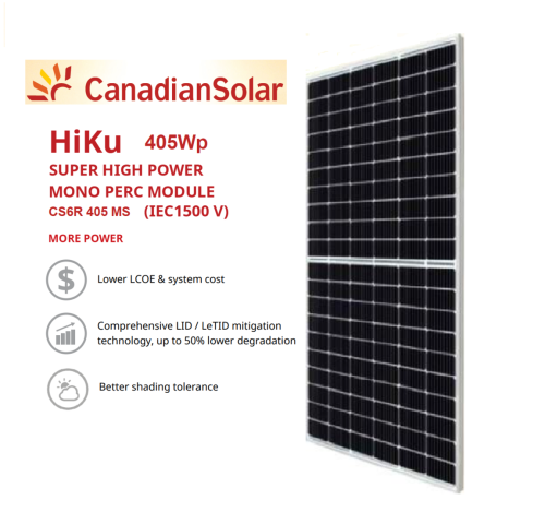 Canadian Solar Panels Bifacial TOPCon 405W 585W 575W, 680W 685W 690W 695W 700W Feature Image